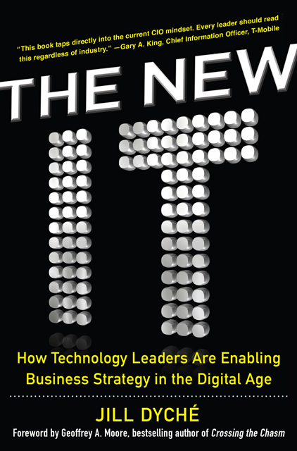 35-30 What Keeps Leaders Up At Night
